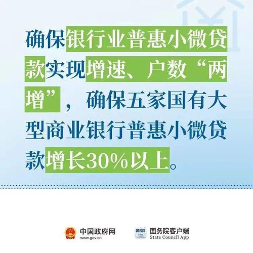 小微企業融資難？這些企業管理咨詢與政策工具助您破局