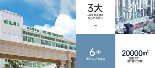 鮮燉燕窩加盟真的賺錢嗎？新手創業必讀的三個核心真相